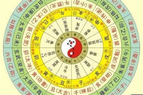 7号人五行|生辰八字查询，生辰八字五行查询，五行属性查询